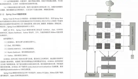 容器技术 自动化运维 Docker容器测试全探索：深入解析高效测试流程与最佳实践