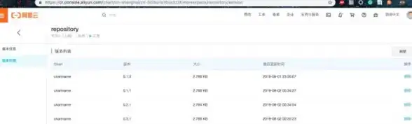显卡推荐🎮性能对比📊高清显卡天梯图指南：选购高效显卡不再难