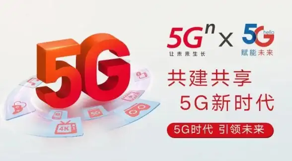CDN优化,区域发展-CDN节点分布优化对定西的影响