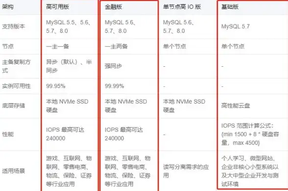 解谜秘藏●隐藏奖励●勇士任务全攻略 揭开《原神》勇士多面任务神秘宝藏！