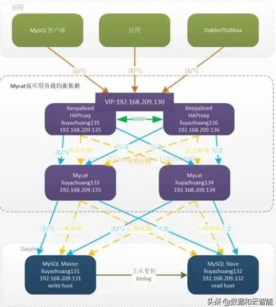 新服爆料🔥限时开启｜思仙英雄试炼全新版本震撼来袭