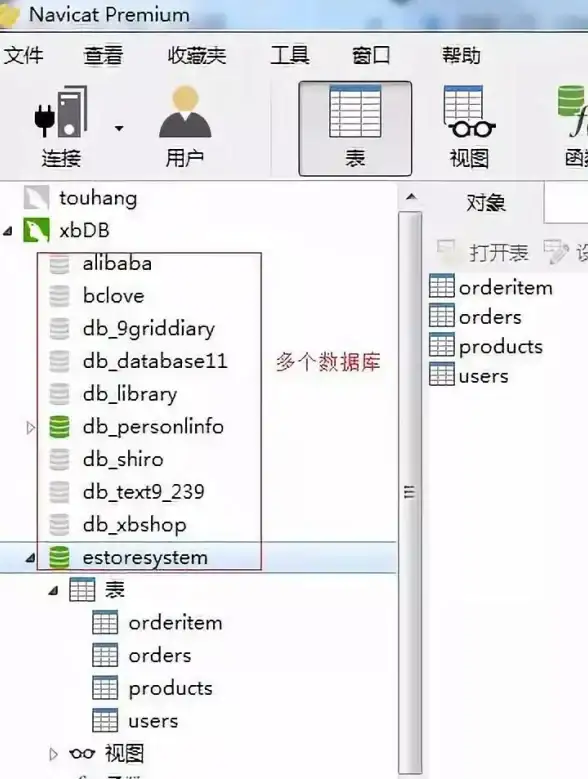 Redis数据库 数据库信息 用Redis轻松获取数据库信息，redis这么获取数据库