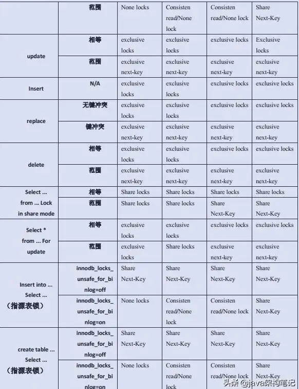 Oracle报错 故障修复 ORA-01160:file is not a string 远程处理及ORACLE错误解决