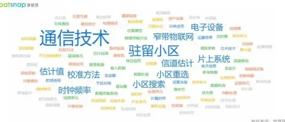 数据库维护|故障排查 数据库126错误常见原因及解决方法：解读与经验总结