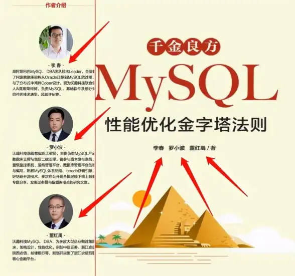 资源探秘⚡庄园领主⚡羔羊魅力揭秘：解锁生产新高度