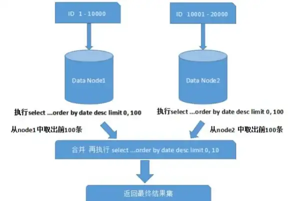 射击🔥丧尸🔥动作 2025最火爆经典枪击僵尸游戏大盘点