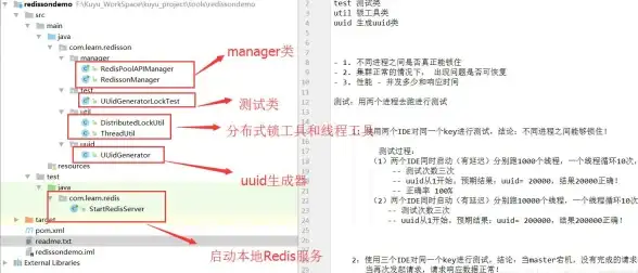 高可用性|数据一致性|Redis集群与主从复制机制提升数据安全，redis集群和主从复制实现数据保障