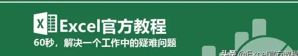 源码哥论坛｜开发者合规宝典，知识共享新范例！程序员实践·社区提醒】