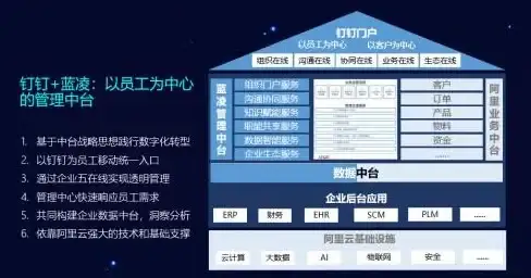 实用攻略🔥装备升级🔥速战速决 决胜巅峰》迅捷皮靴全方位强化解析