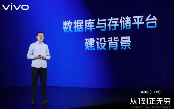 企业提效必看！服务器高效运维实用秘籍—完美世界管理优化｜深度指南