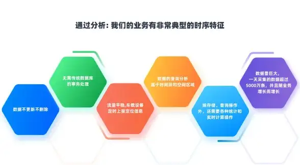 无线网络 装机高手教你轻松玩转3g无线网卡，畅享高速便捷上网体验