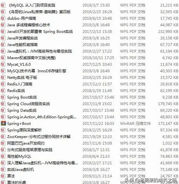 Redis优化 多线程加速：Redis过期时如何利用多线程提升性能，redis过期多线程方案