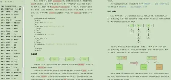 数据库开发|网站搭建 PHP与MySQL程序设计—王彦辉详解PHP与MySQL应用