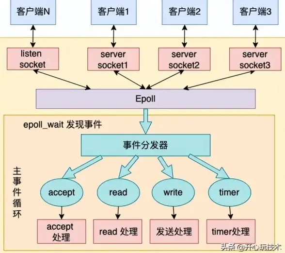 生存技巧🔥暗区突围缺水时快速恢复生命的高效方法揭秘