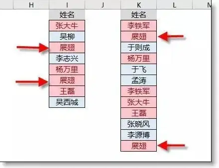 数据处理|高效办公：excel查重方法详解-如何在excel中查重并筛选