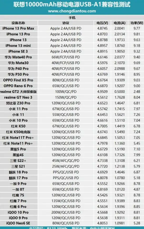 ✦创意彩绘✦趣味挑战✦耐玩秘籍 新奇画画填色游戏推荐，2025必玩爆款解析