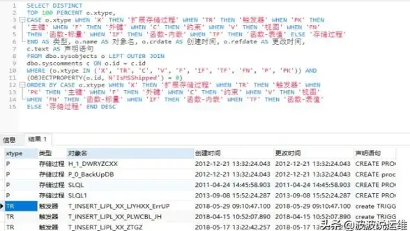 数据库优化|索引提升：利用函数索引提升数据库性能的方法与实践