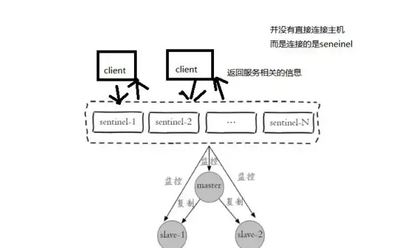 实用秘籍📚密码解锁指南 米塔地下室电脑快速破解技巧