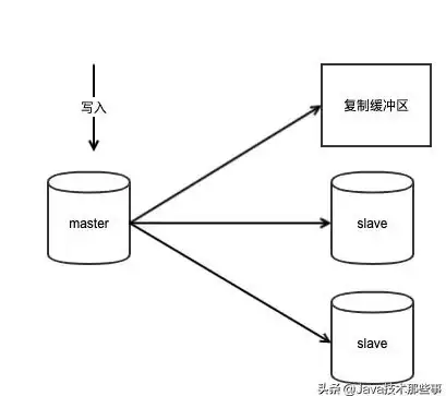 高防安全,山东枣庄-冬邦云高防主机山东枣庄节点资源详述