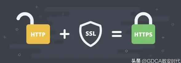 SSL选购全攻略｜深度解密影响SSL证书价格的核心要素—价格解析