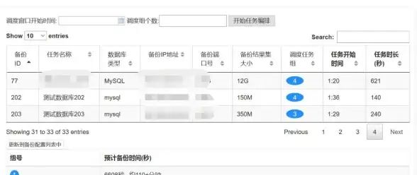 数据安全 集合锁定 Redis为集合加锁，提升集合操作的安全保障