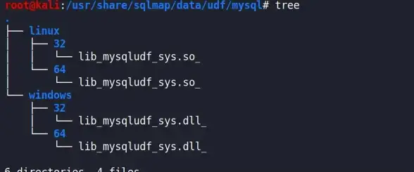 数据库管理|数据操作 轻松掌握mysql数据库常用工具，mysql数据库实用操作工具推荐