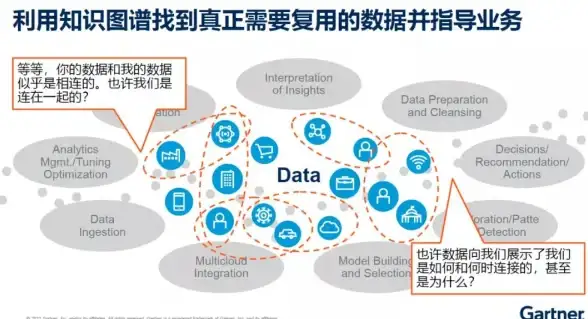 yin-net荫云越南住宅双ISP VPS真实使用评测分享
