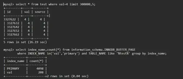 MSSQL 数据库Linux下轻松部署MSSQL数据库：搭建流程详解，linux搭建mssql