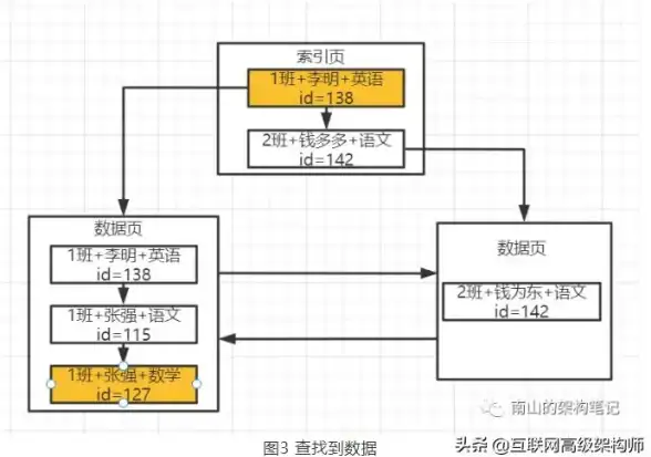 CDN应用,区域市场-CDN部署在新疆喀什的潜在市场与行业应用