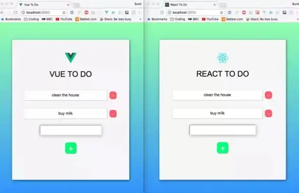 前端教程|样式技巧 css删除线实现方法及常用标签属性与js动态操作