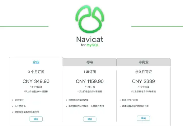 信息安全聚焦 企业环境安全新策 禁用软驱操作全指导 信息安全专栏