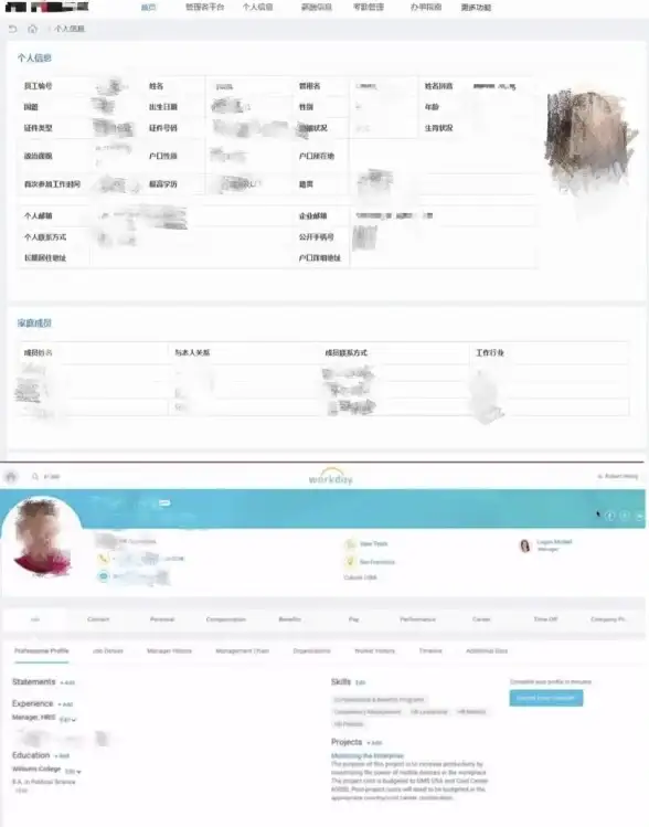 云计算 企业收购 IBM完成340亿美元收购红帽，开启混合云开放未来