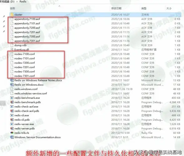 热门赛事🔥赛季揭秘 王者荣耀S25赛季结束时间及终点趋势预测