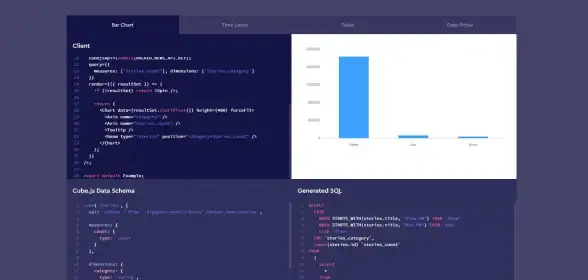 前端开发|框架选择 Angular和Vue的区别；Angular与Vue：主流前端框架全面对比