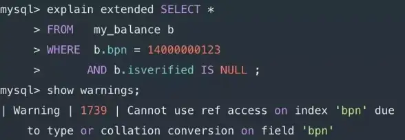 SQL优化 数据库性能 程序员你真的了解SQL索引吗？