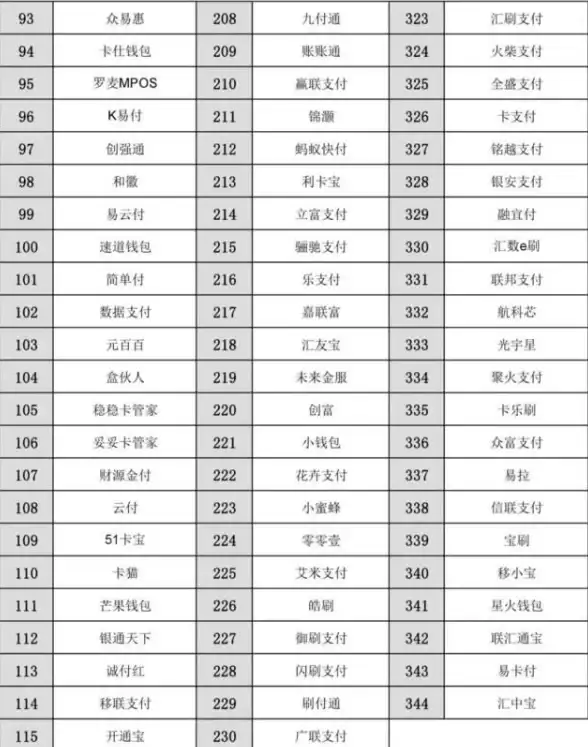 云服务器,高防护-江苏宿迁高防云主机价格与性能对比