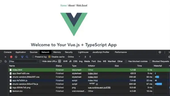 文件管理|高效上传：vue多文件上传，vue多文件上传一次请求实现方法