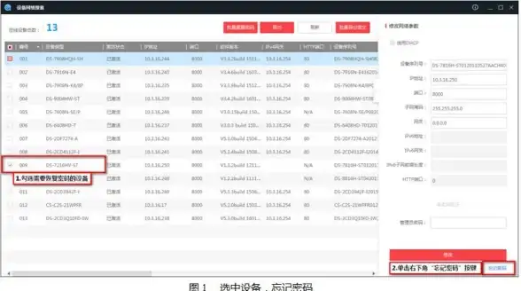监控设备 网络重置 海康威视摄像头如何恢复出厂设置及恢复后如何重新连接摄像机