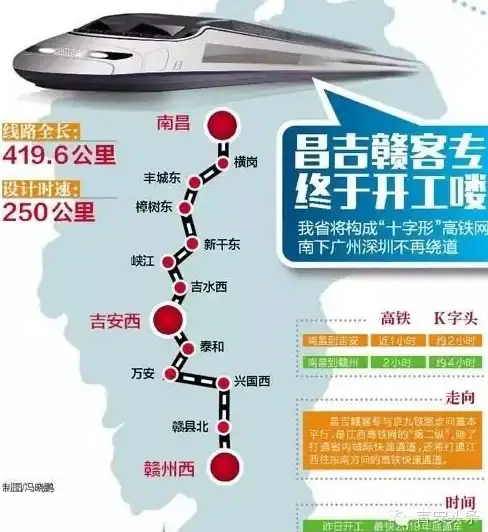建站新选择┃热门推荐—免备案香港主机套餐灵活付费，企业建站首选！主机服务动态】