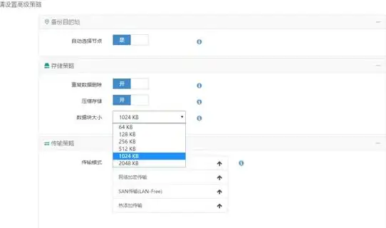 虚拟化技术 云计算应用 虽然学过虚拟化，这里还有你不知道的呦！