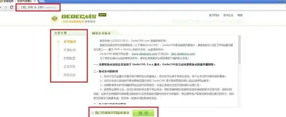 【建站实用技巧】精选织梦模板全解析！主流模板对比推荐｜网站设计必看
