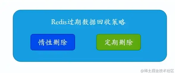 高效管理聚焦 智能运维新解密—自动化添加TFS服务器秘籍详解 自动化脚本实用指南】