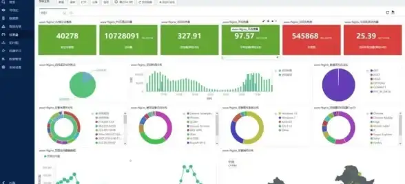 数据管理|企业运营 掌握大数据库：如何高效管理与利用企业大数据