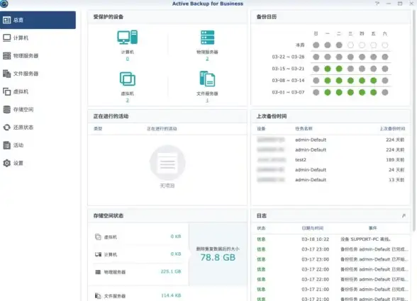 虚拟化管理 数据安全 虚拟机备份与检修方法详解