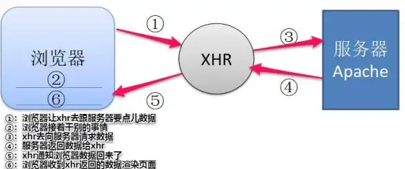 天猫省钱秘籍🎁积分兑换全攻略：轻松掌握高效用分技巧