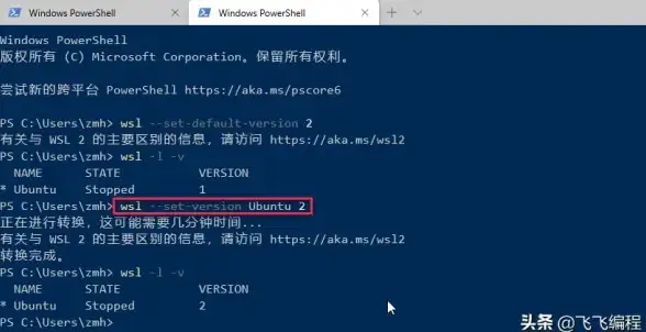 密码管理|账户设置|ubuntu修改密码，ubuntu修改密码和用户名操作方法详解