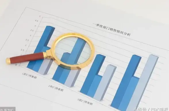 MSSQL 字段类型 到已存在表MSSQL中新增逻辑型字段，如何向已有表添加逻辑型字段