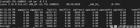 内存管理|系统优化|linux查询内存方法与Linux内存查询技巧汇总