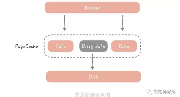 教育专线,科技网络-江苏奇卡酷泉州教育网科技网专线全解决方案