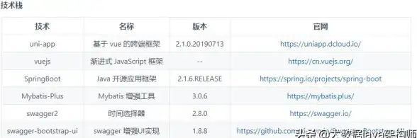 数据备份必看—高效识别GHO文件真伪！实用技巧速览｜数据修复指南